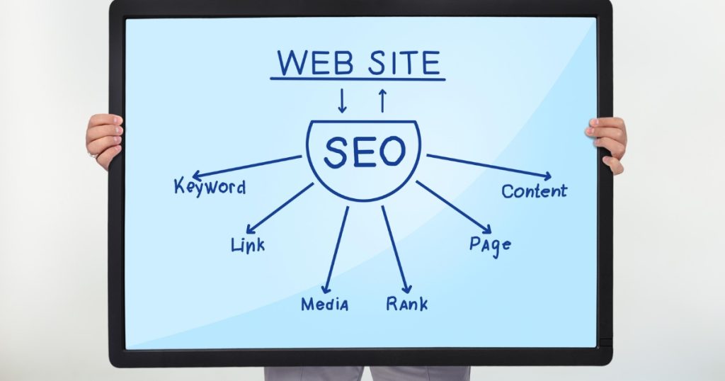 %Focuse keyword% %Focuse keyword%