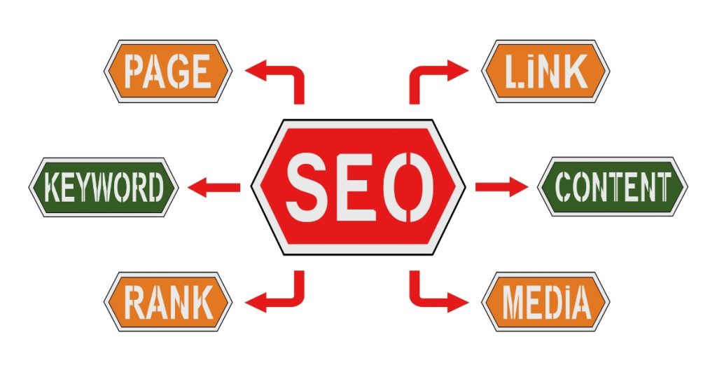 %Focuse keyword% %Focuse keyword%