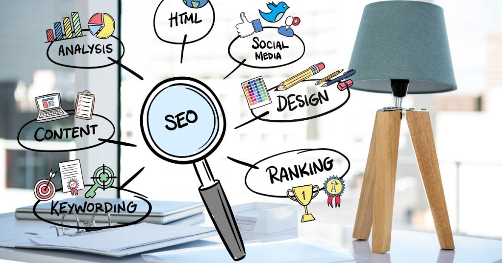 %Focuse keyword% %Focuse keyword%