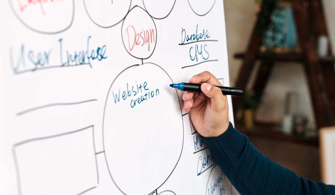 Top 10 Do Digital Marketing Agencies Create Content Effectively